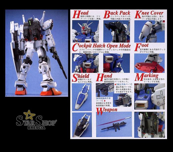 Modellino Gundam GP01 MG Master Grade 1/100 Bandai: Kit Da Costruire In Plastica, Pezzi Colorati, Ad Incastro