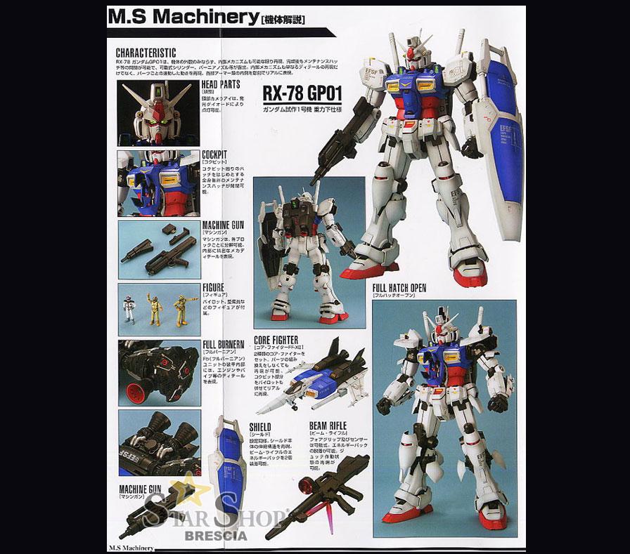 Gundam 1 60 Rx 78 Gundam Gp01fb Perfect Grade Model Kit Pg Gundam 00 Bandai