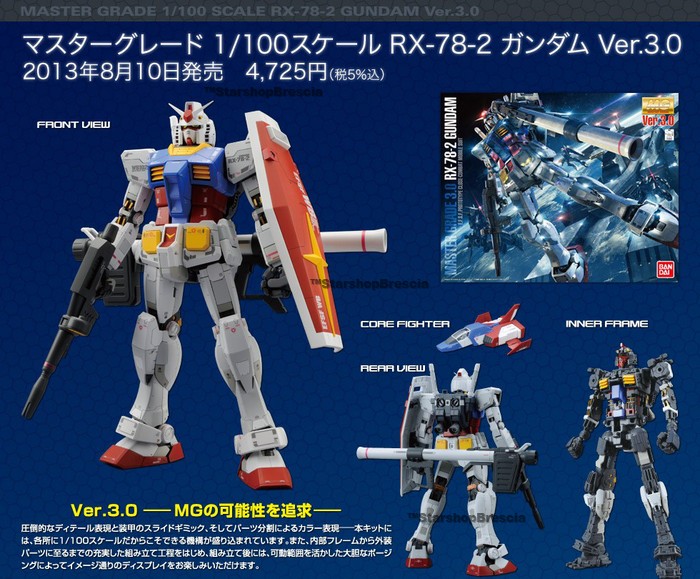 Gundam 1 100 Rx 78 2 Ver 3 0 Master Grade Model Kit Mg Gundam 0079 Bandai